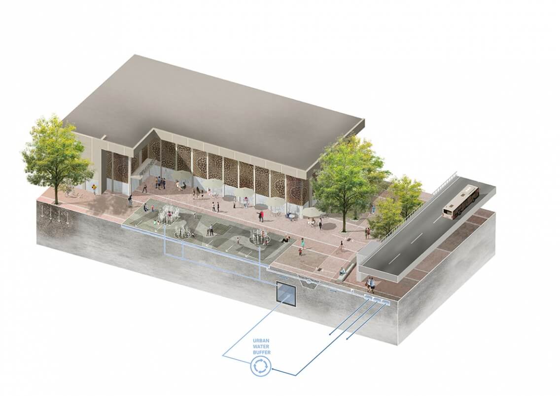 ovv Karres en Brands